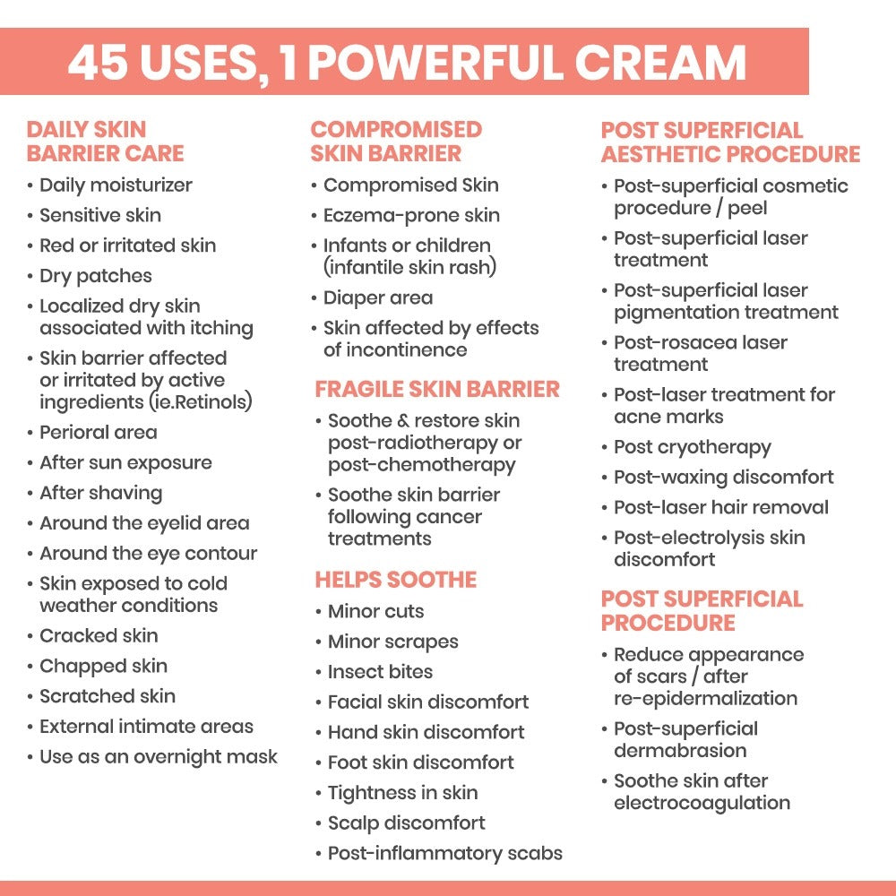 Cicalfate+ Restorative Protective Cream